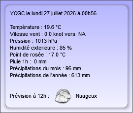 Report météo